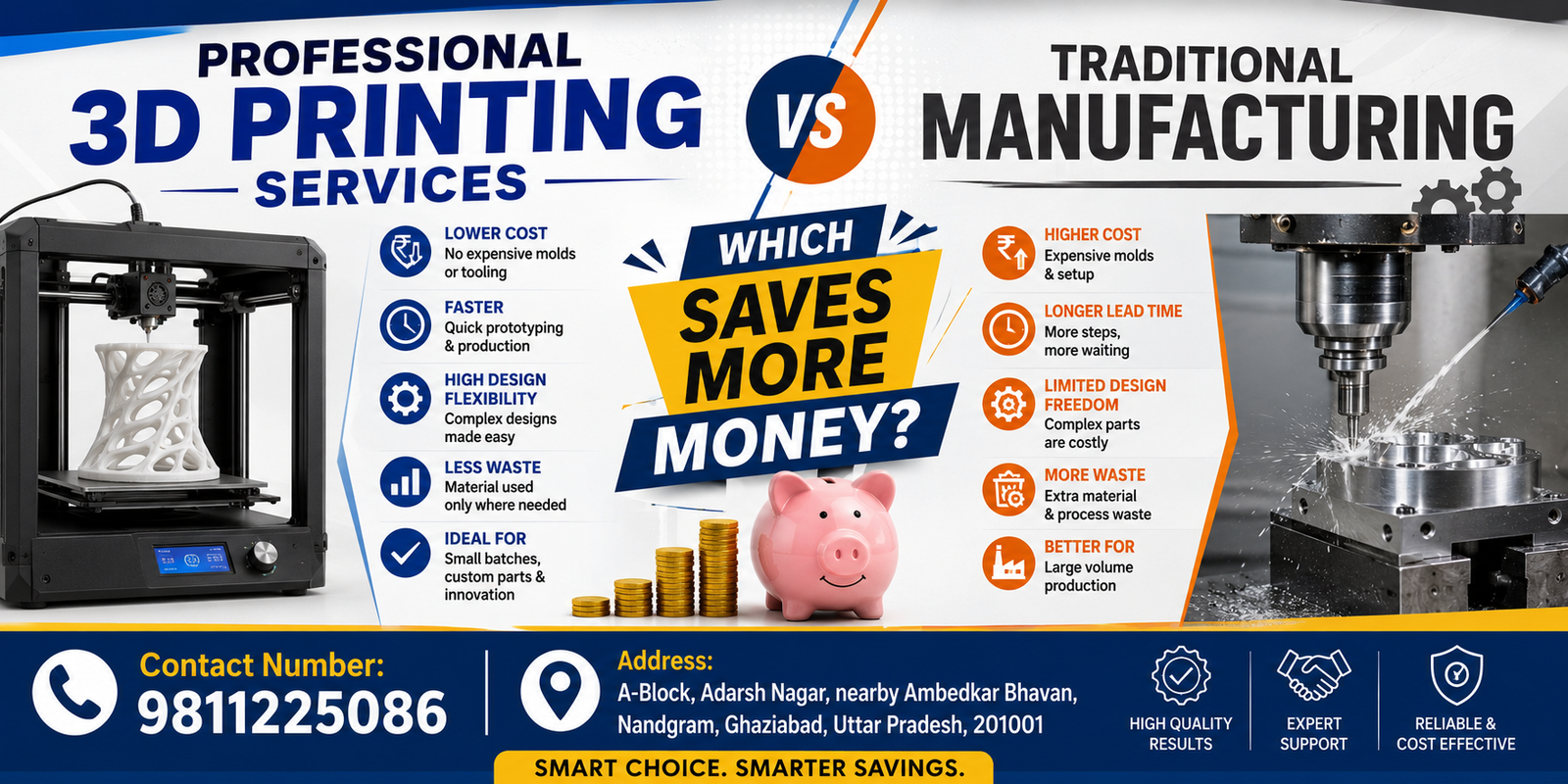 3D Printing Services